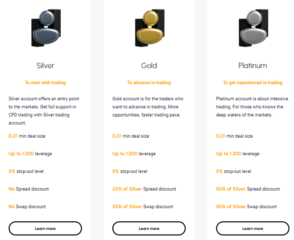 SmartSTP Review: Scam or Legit? 2 SmartSTP Account types