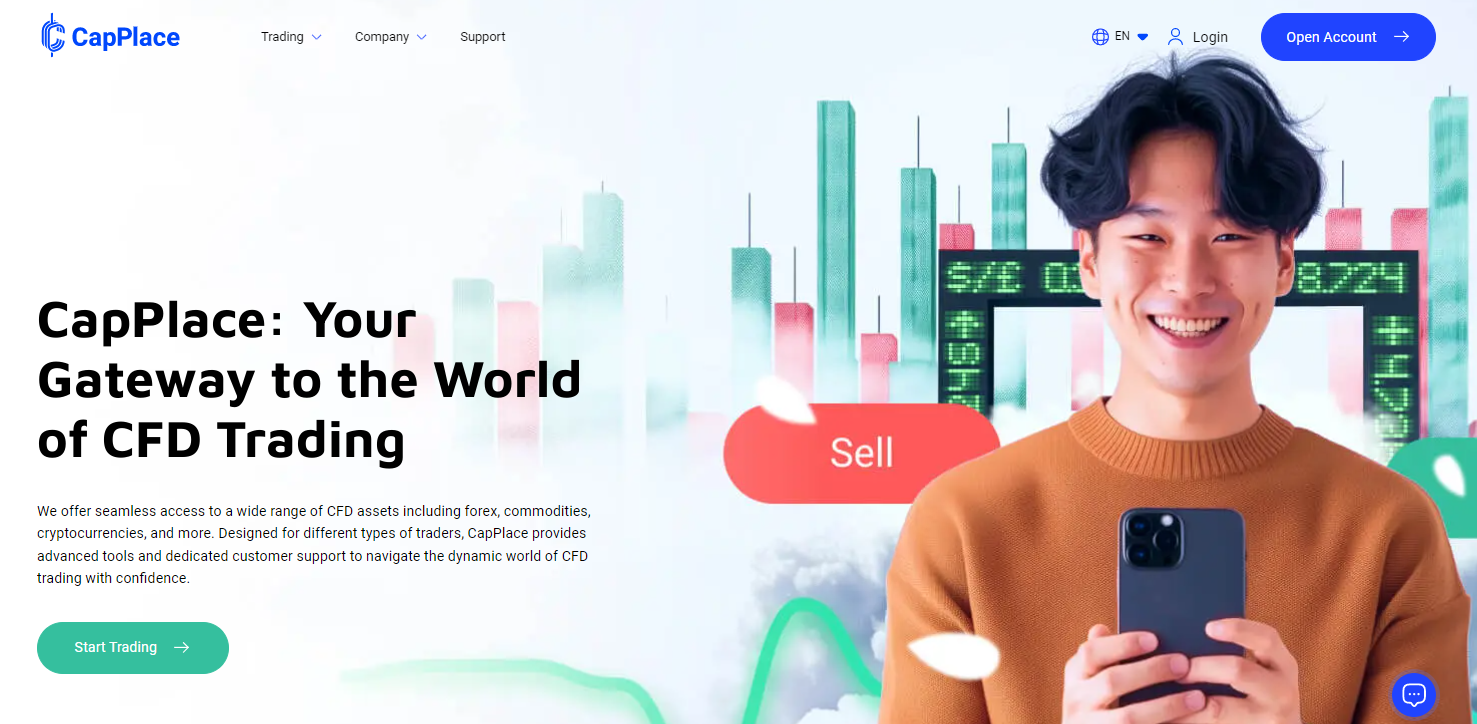 Análise do CapPlace 2025 1 CapPlace CFD Forex Trading