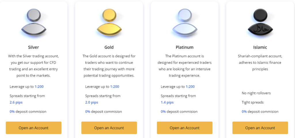 FXRoad-recensie 2025 3 FXRoad Account types