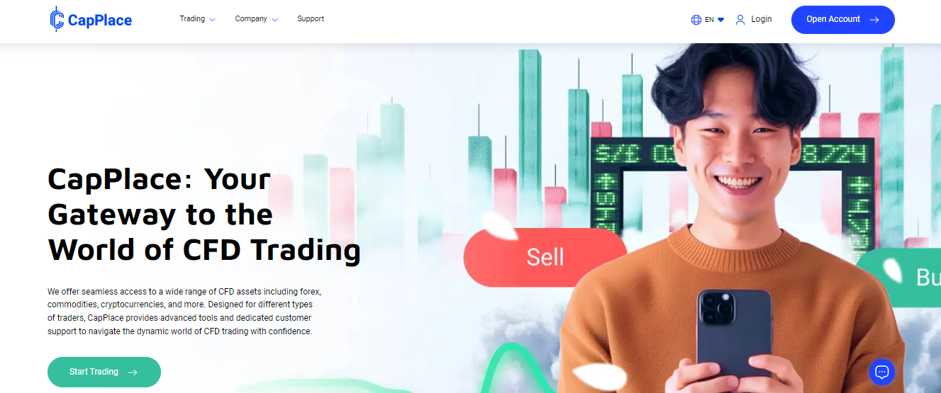 Top Forex Brokers and FX Trading Platforms for 2024 5 Capplace home page