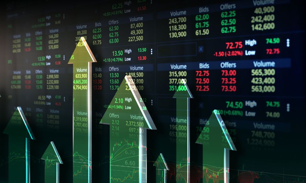 Commodity Market