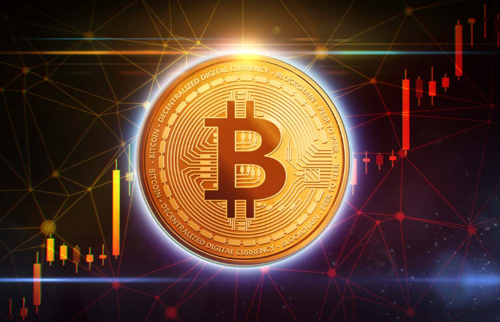 BTC Price Index