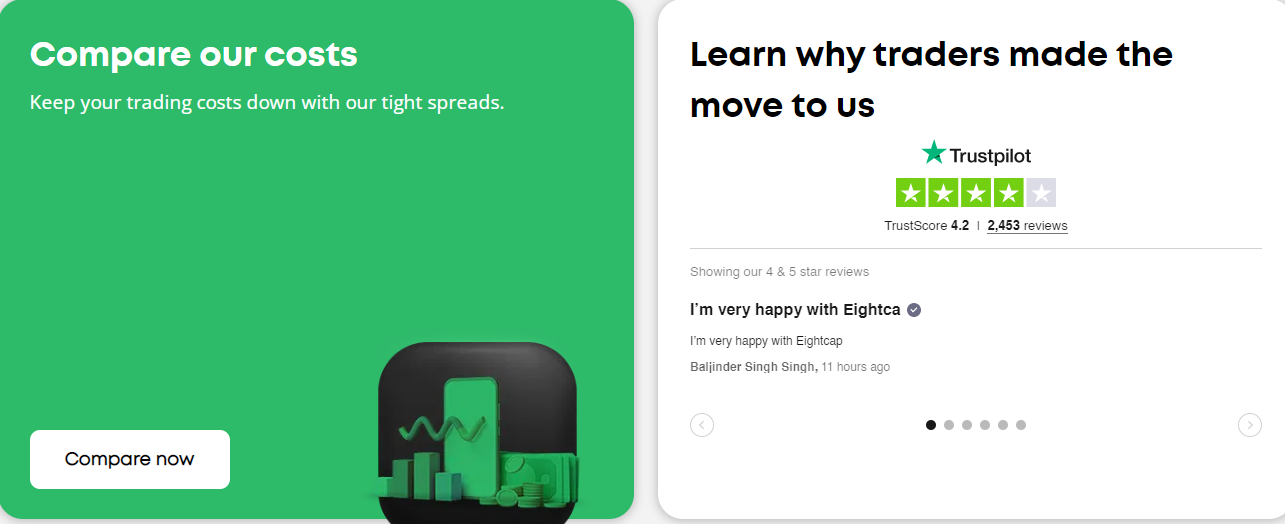 Eightcap Review Forex Broker & Trading Markets, Legit or a Scam 2 Eightcap Legit