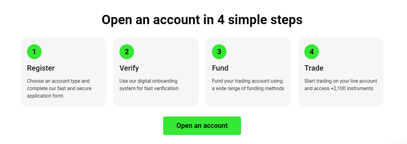 IC Markets Review Forex Broker & Trading Markets, Legit or a Scam 2 How to Open an IC Markets Account