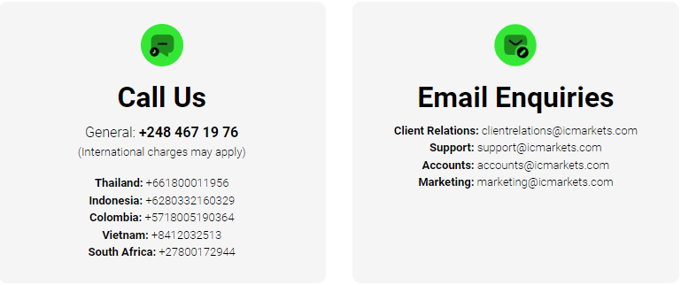 IC Markets Review Forex Broker & Trading Markets, Legit or a Scam 3 IC Markets Customer Support