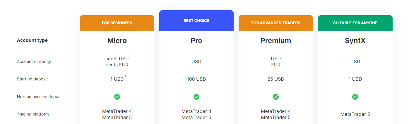 Weltrade Type
