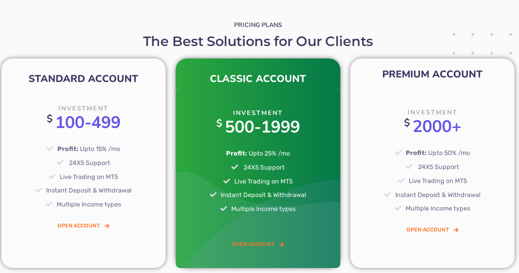 Botbro Review Forex Broker & Trading Markets, Legit or a Scam 3 Botbro Account Types