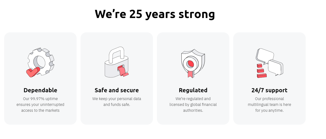 Deriv Review Forex Broker & Trading Markets, Legit or a Scam 2 Is Deriv Legit