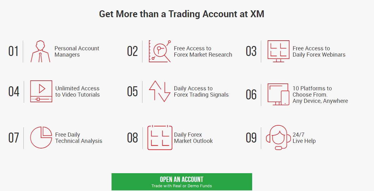 XM Review Forex Broker & Trading Markets, Legit or a Scam 3 Account Types