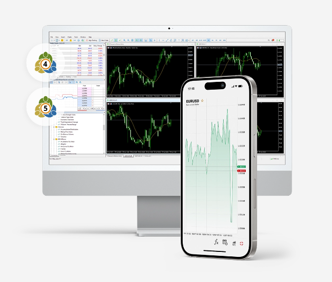 HF Markets Review: Forex Broker & Trading Markets | Legit or a Scam 3 Trading Platforms by HF Markets