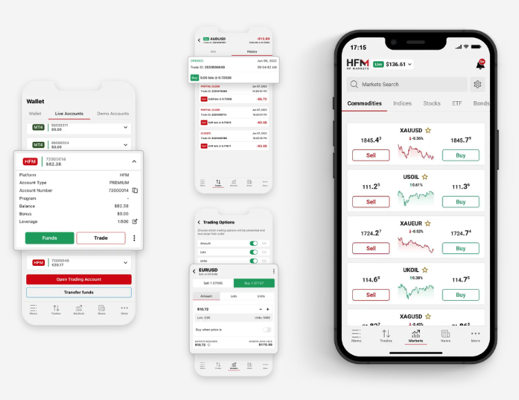 HF Markets Review: Forex Broker & Trading Markets | Legit or a Scam 2 Account types of HF Markets