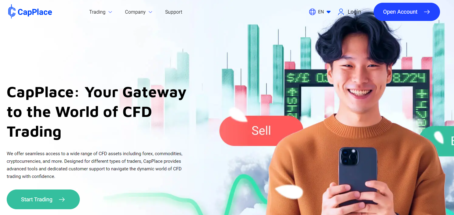 Best Forex Broker for Trading Experience 5 CapSpace