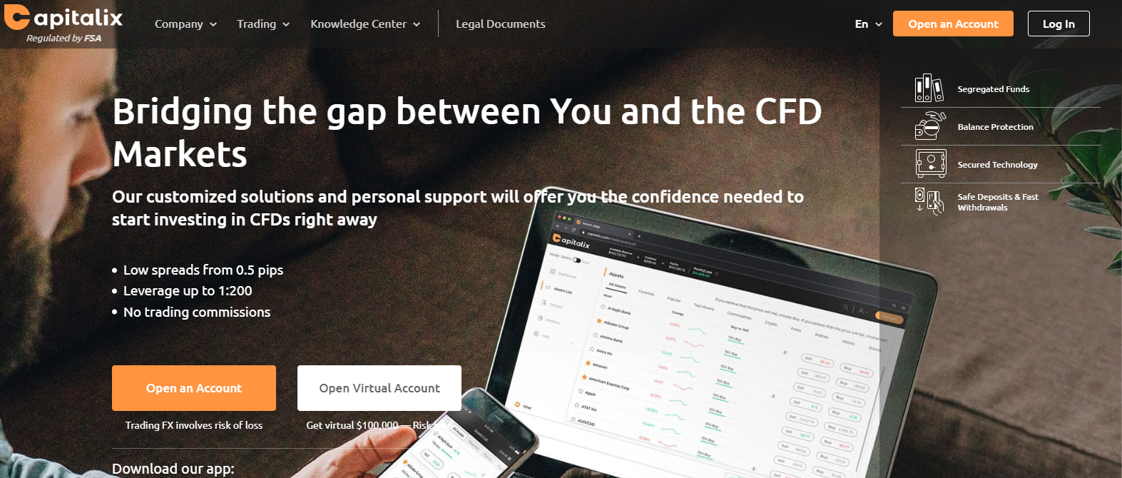 Top Forex Brokers and FX Trading Platforms for 2024 1 Capitalix