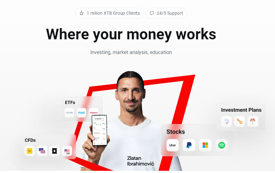 Top 6 Best Forex Brokers in the World for 2024 5 XTB