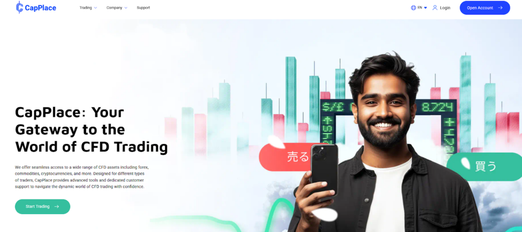 Capplace Forex Broker