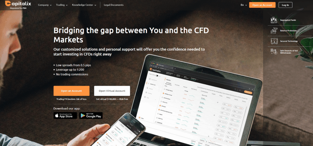 FOREX TRADING