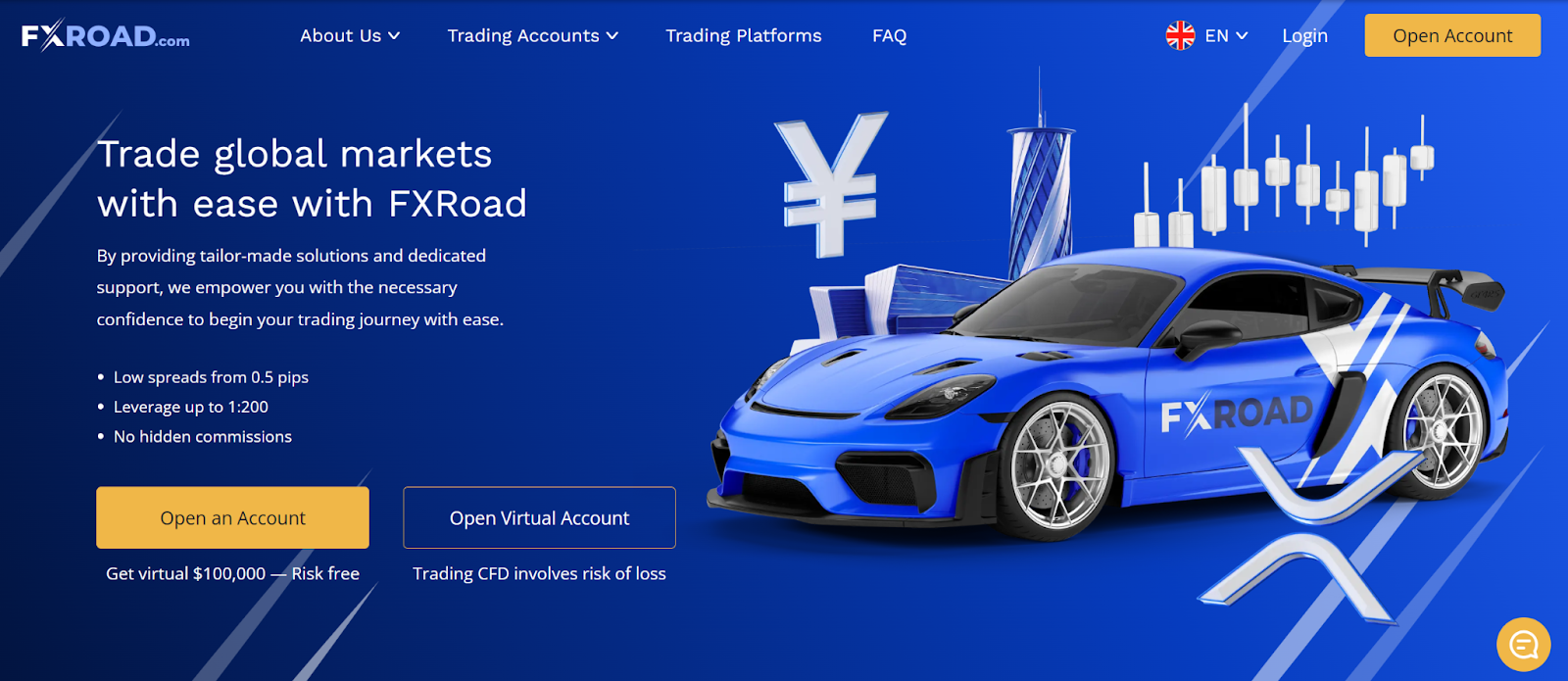 How to Open and Verify an FX Road Account Easily in 2025 1 FX Road