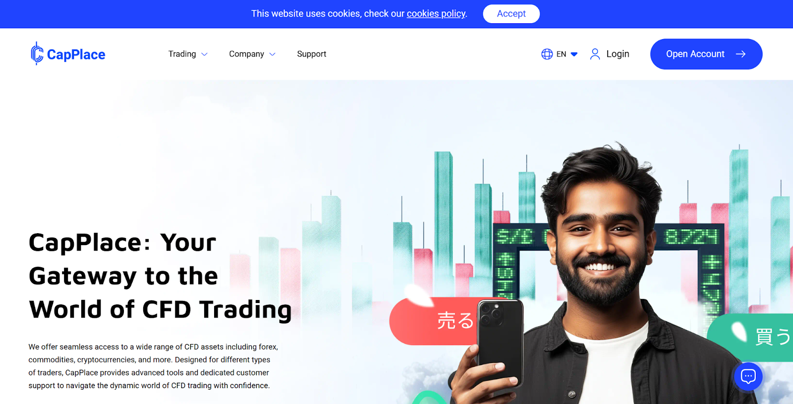 Capplace Market Offerings: Forex, Crypto, Indices, Commodities & CFDs 1 CapPlace