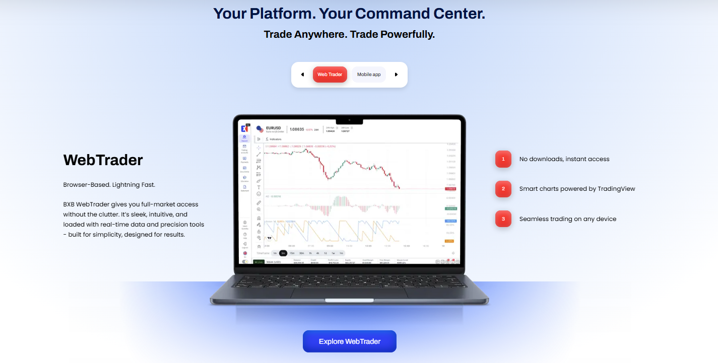BXB-Market Broker Analysis – Account Types, Trading Conditions Safety Rating 1 BXB-Market