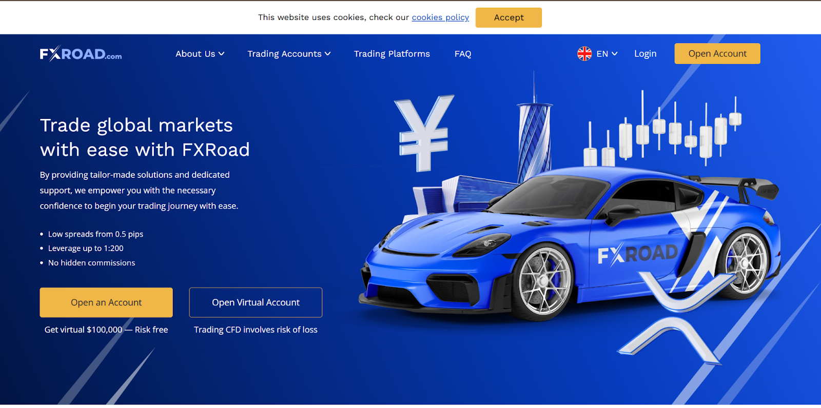 FxRoad Fees & Spreads Explained – Silver, Gold & Platinum Account Costs 1 FxRoad