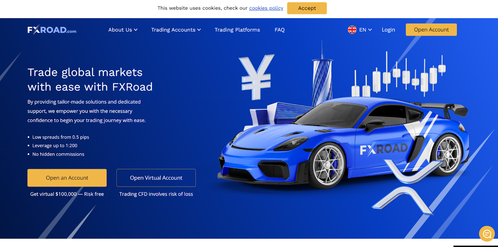 Fx Road Fees & Spreads – Silver, Gold & Platinum Accounts Cost Comparison 1 Fx Road