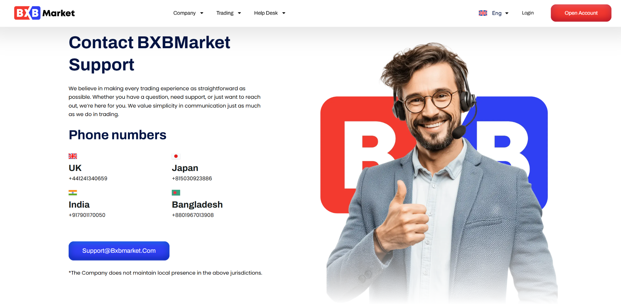 Revisión del mercado BXB