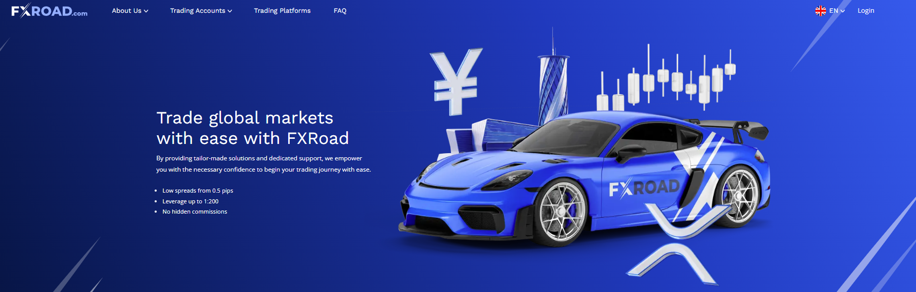 FXRoad Scam Review