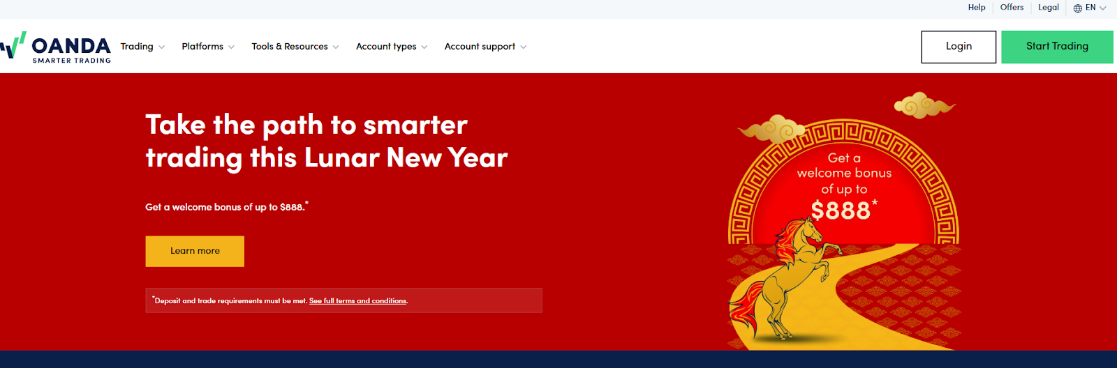 Best Forex Trading Account: Complete Guide 2 Forex Trading