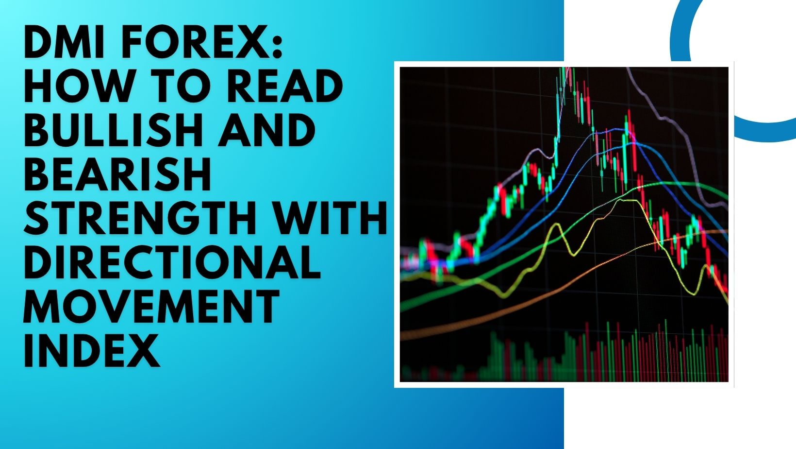 DMI Forex