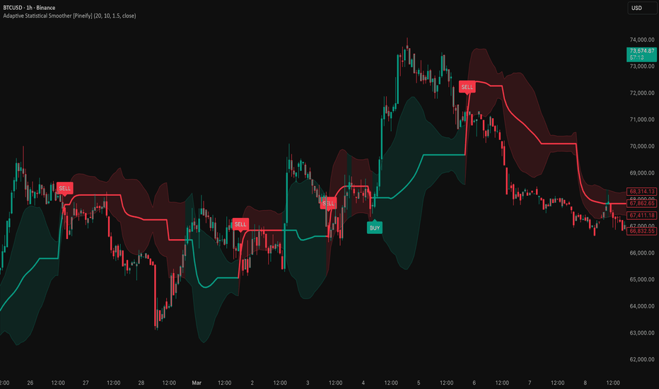 Kama Forex