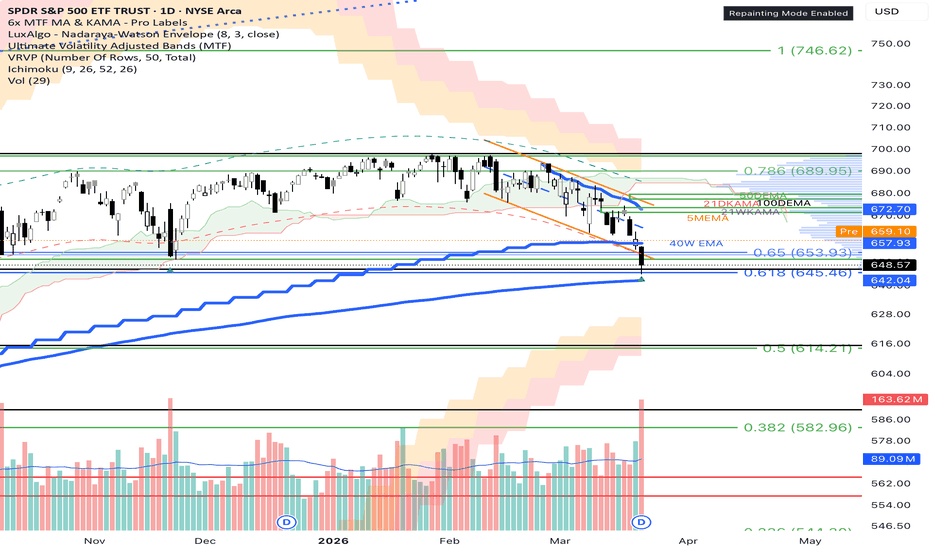 Kama Forex