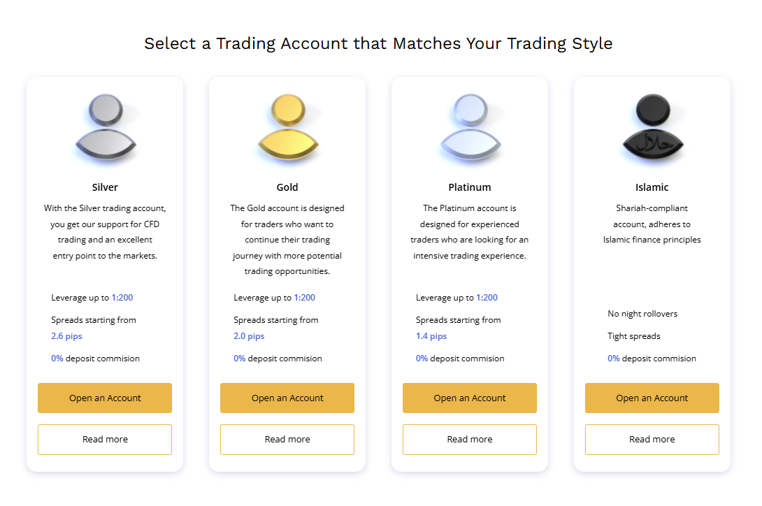 FXRoad Account