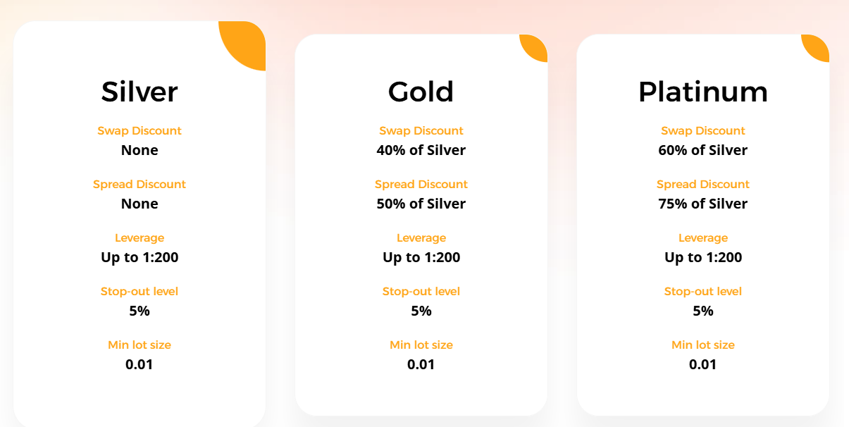 CIFMarkets 