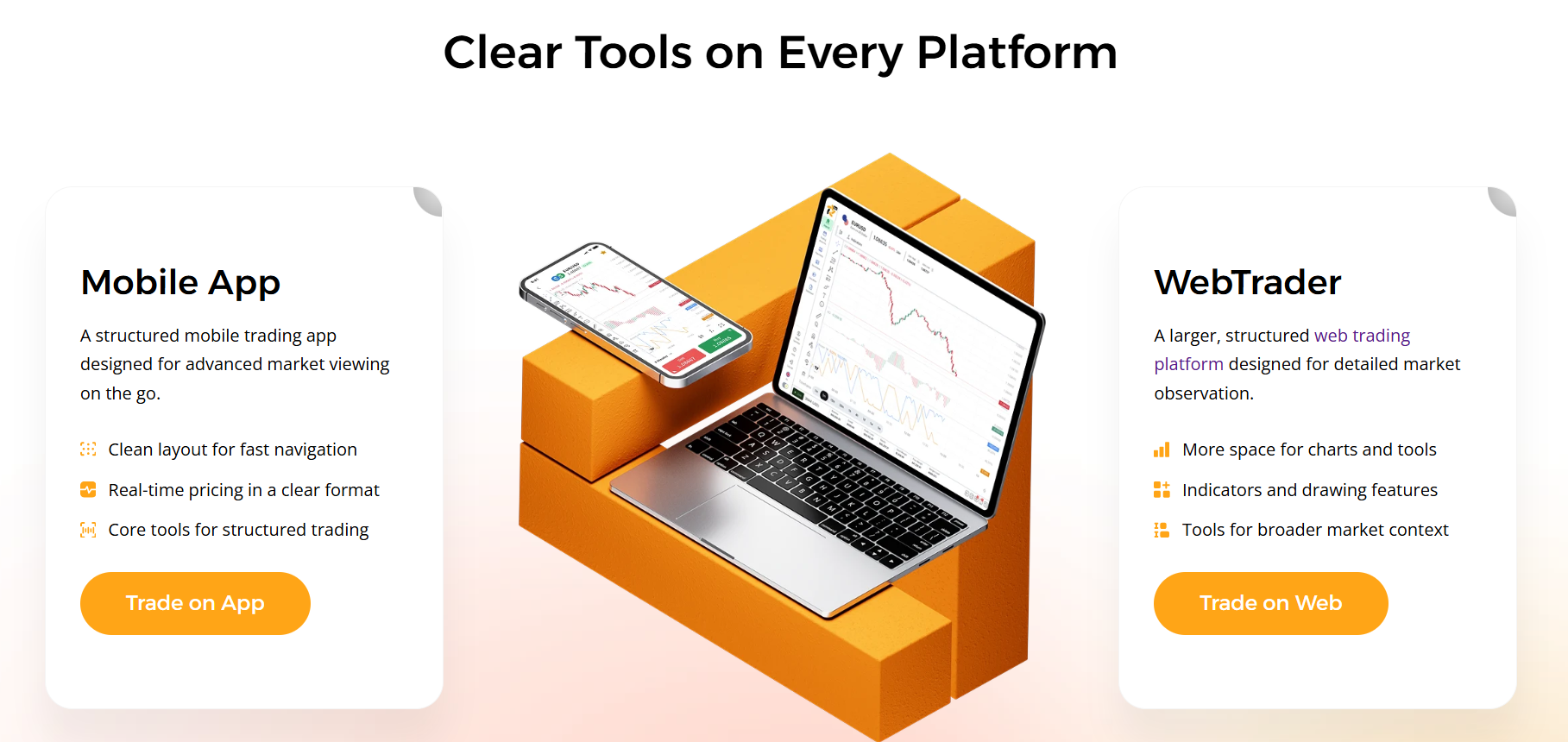CIF Markets Review: A Modern Broker Built for Simpler CFD Trading 2 CIF Markets-Platform Review
