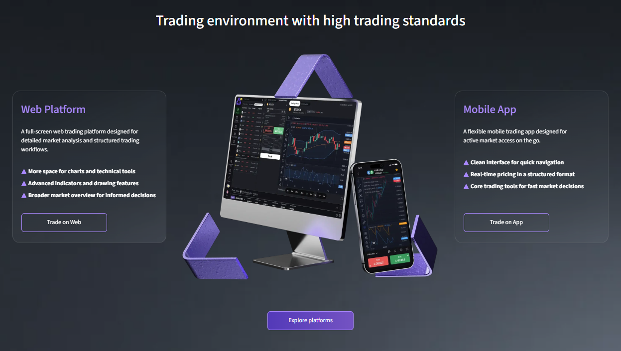 Highmarkets Review 5 Highmarkets Review